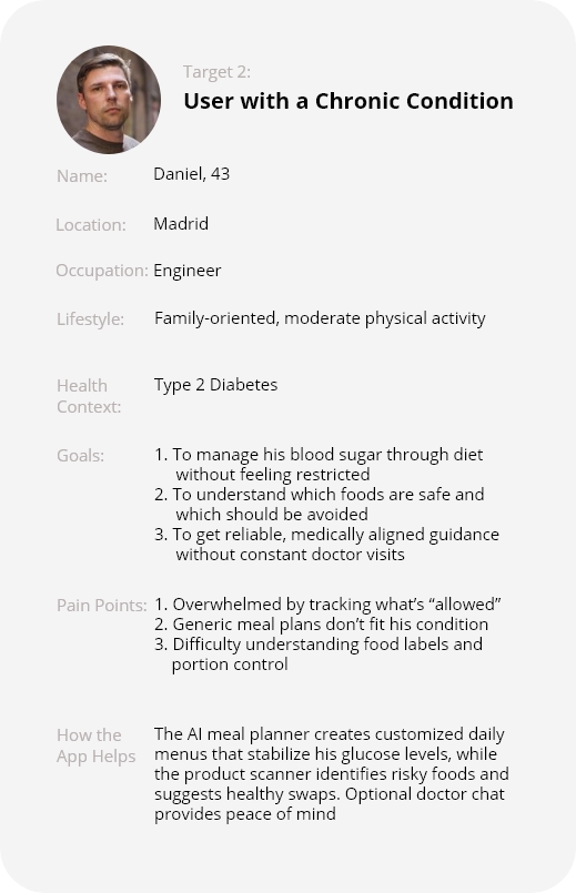 Dhefora — Smart Health & Diet Assistant - Item 3